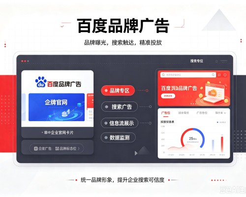 正定百度品牌广告